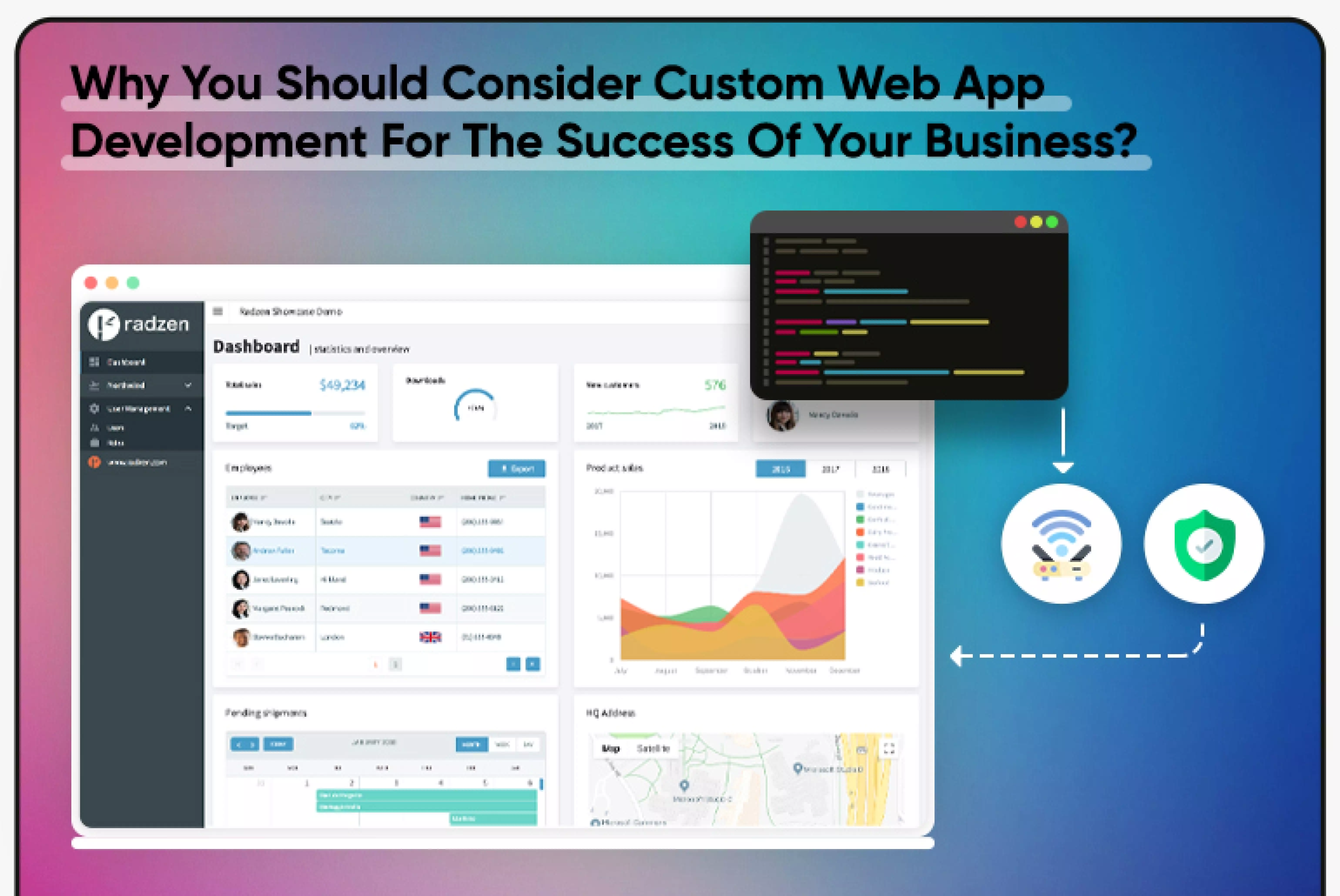 8 Reasons Why Custom Web Application Development Should Be The Focus Of Your Business_Thum